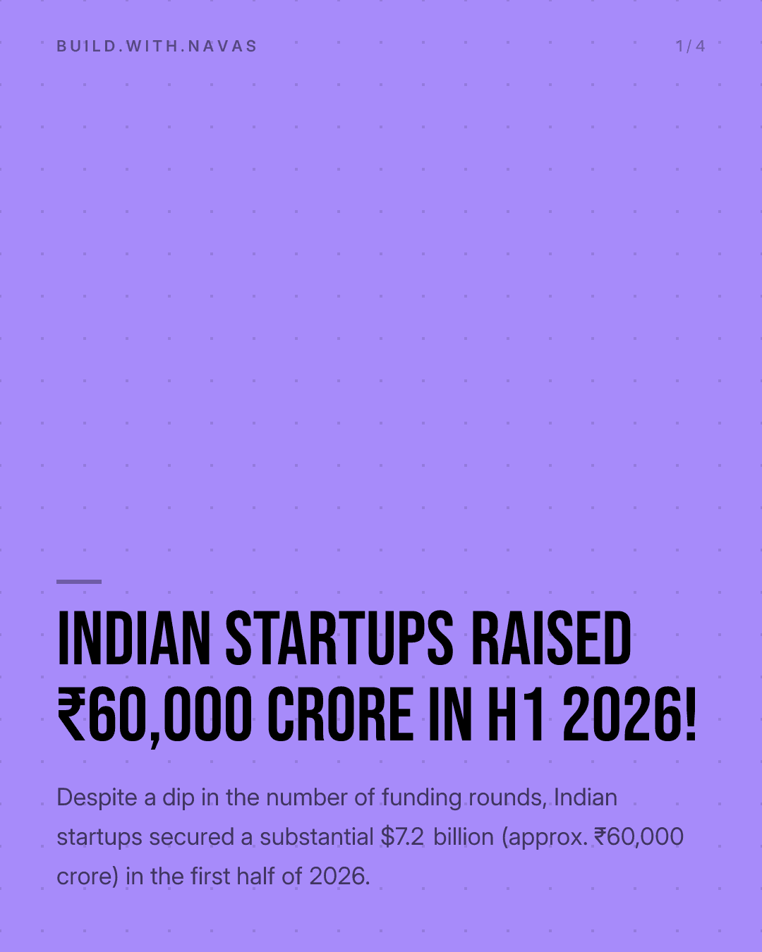Indian Startups Raised ₹60,000 Crore in H1 2026!